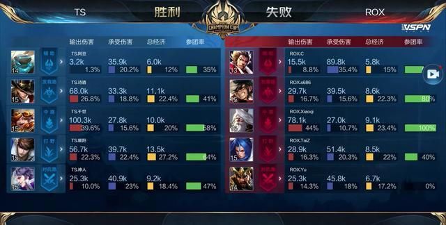 li li